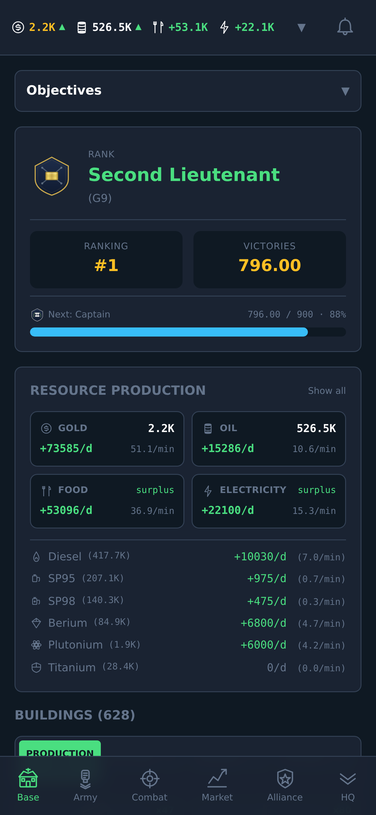 Base Overview