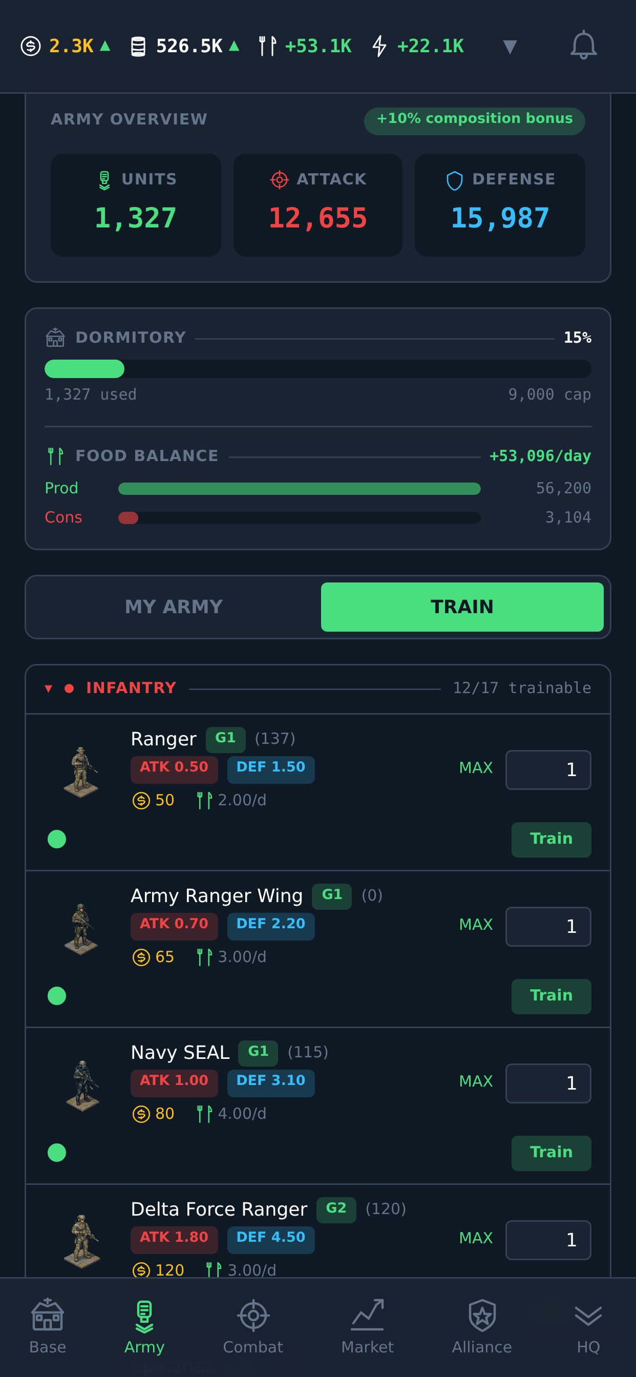 Infantry